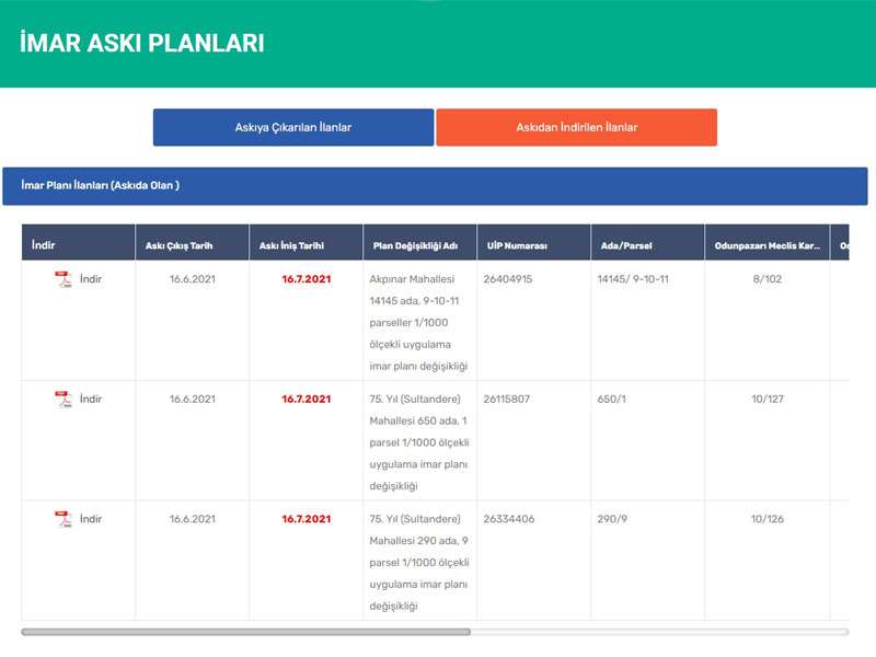 İPAP (İmar Plan Askı Panosu)